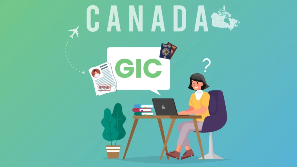 Direct Answer Can I Travel to Canada With Green Card Without Passport