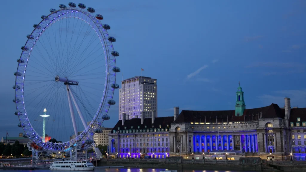 Best Time to Visit the London Eye